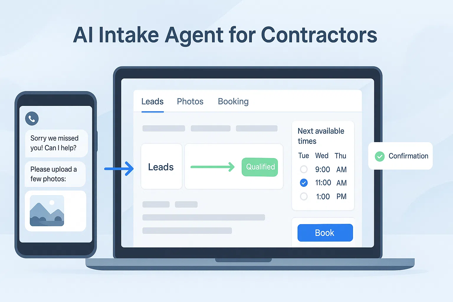 AI Intake Agent hero showing text-back conversation, photo upload, and booking confirmation on a clean dashboard