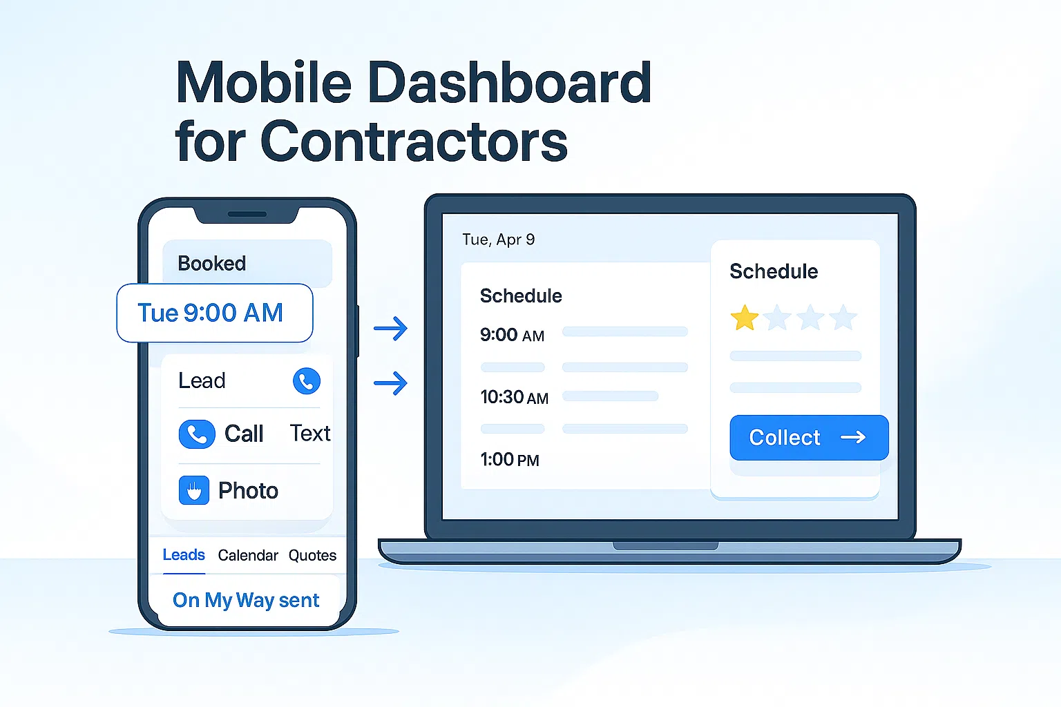Mobile contractor dashboard on a phone with leads, calendar, quotes, and invoices; laptop in background with the same data