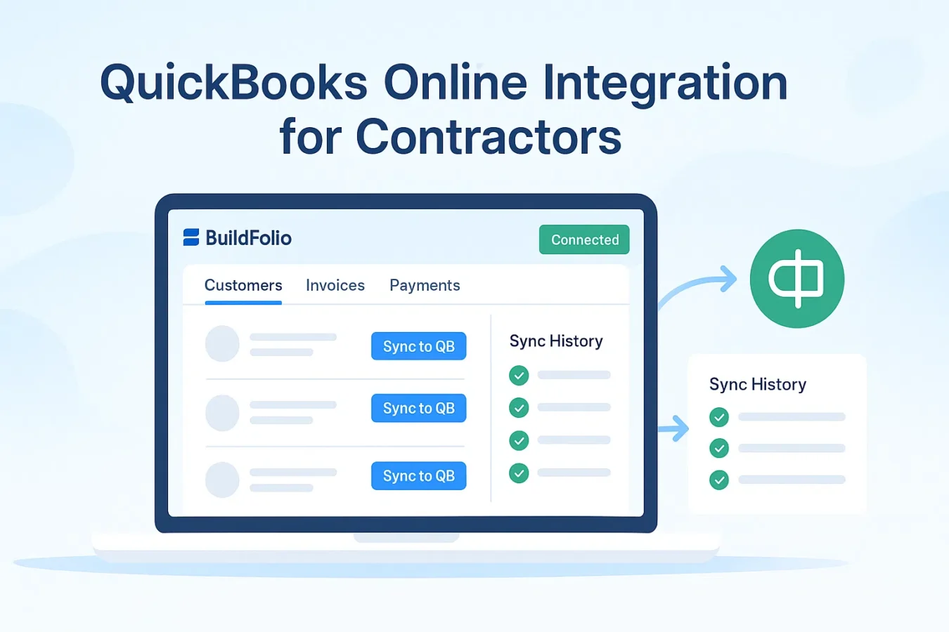 QuickBooks Online integration screen showing connection status, auto-sync toggles, and recent sync history